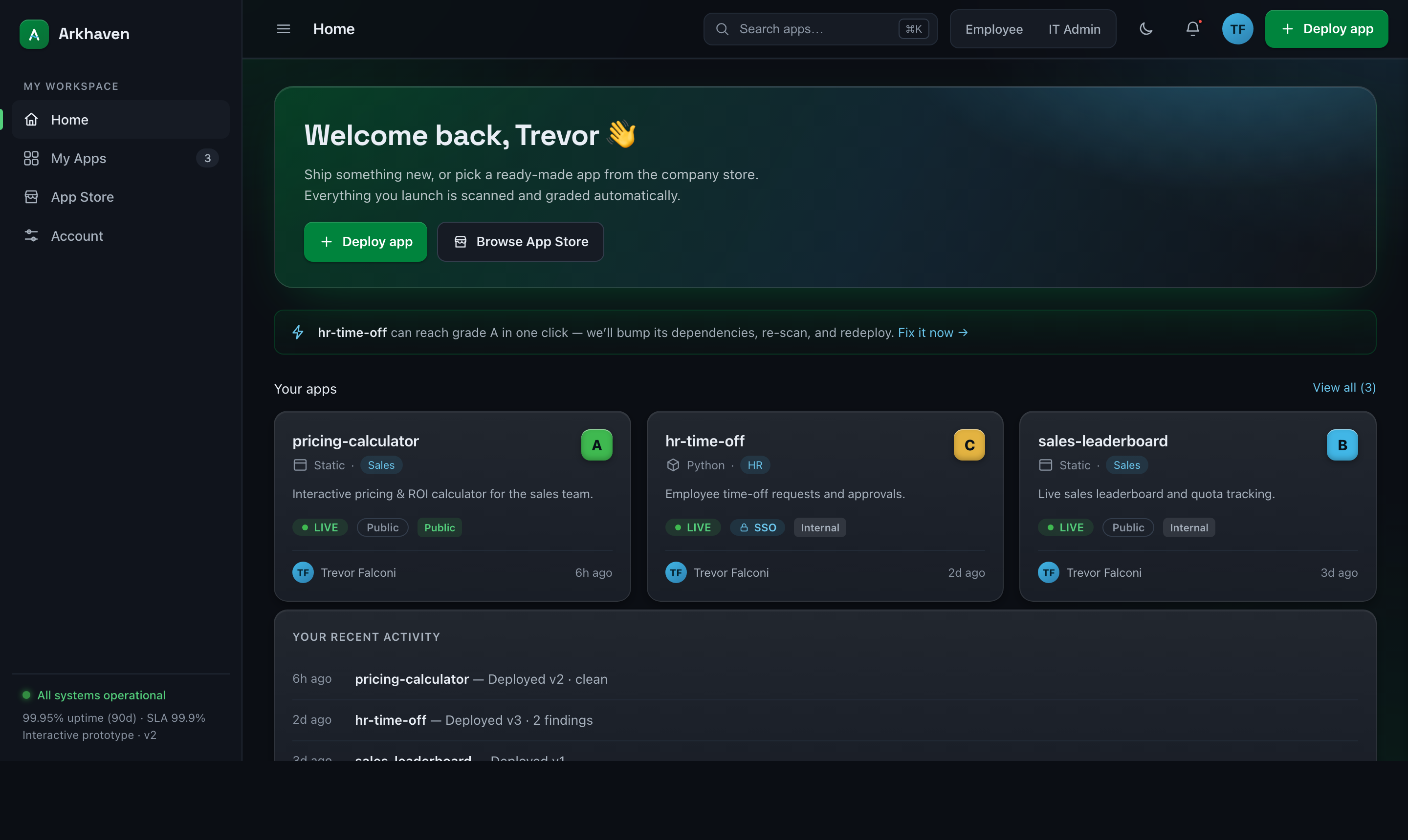 ArkHaven employee home: your apps with security grades, one-click fix suggestions, and recent activity